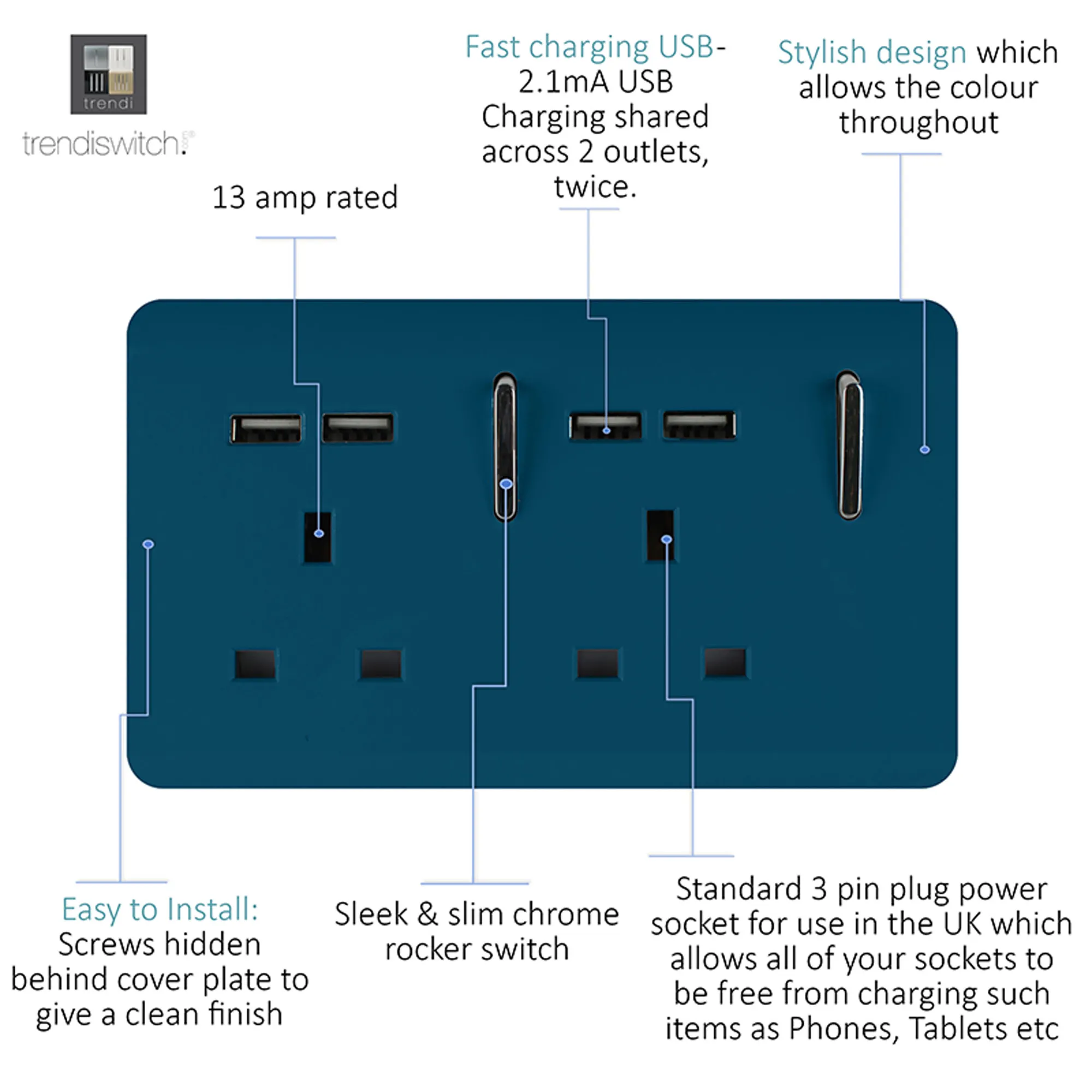 2 Gang 13Amp Switched Double Socket With 4X 2.1Mah USB Midnight Blue ART-SKT213USBMD  Trendi Midnight Blue